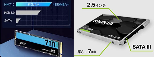 M.2 NVMe SSDとSATA SSD